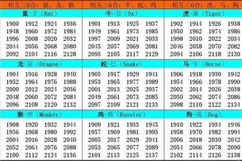 2006 属什么|2006年出生的属什么,2006年是什么生肖